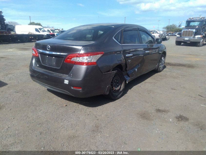 2014 NISSAN SENTRA S - 3N1AB7AP2EY297887