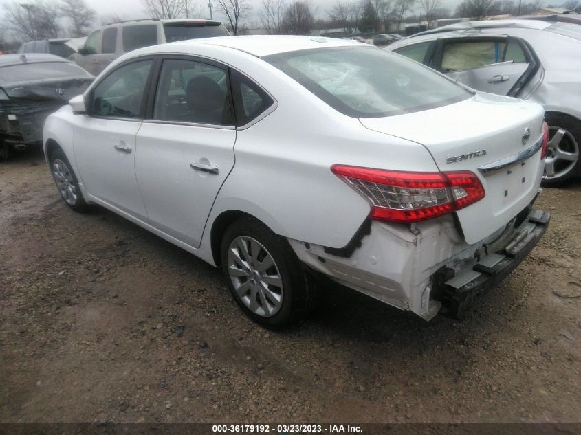 2015 NISSAN SENTRA SV - 3N1AB7AP8FY381956