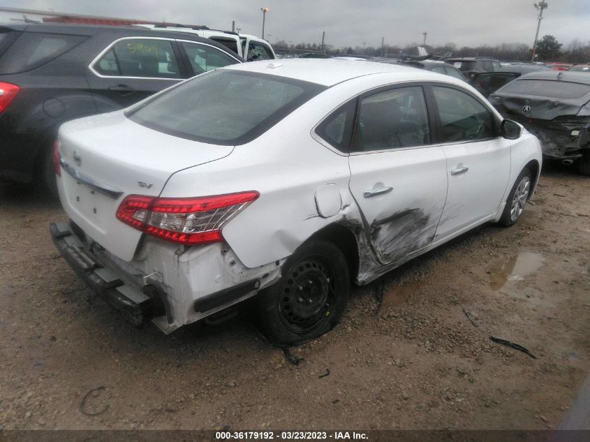 2015 NISSAN SENTRA SV - 3N1AB7AP8FY381956