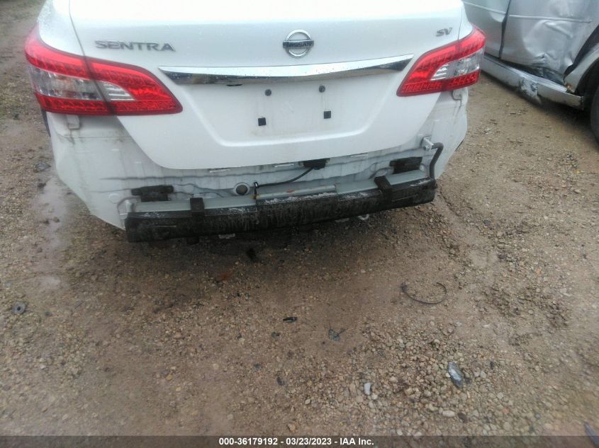 2015 NISSAN SENTRA SV - 3N1AB7AP8FY381956