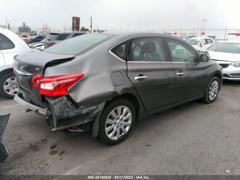 2017 NISSAN SENTRA SV - 3N1AB7AP9HY359676