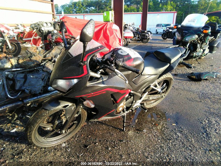 2022 HONDA CBR300 R MLHNC5109N5800151