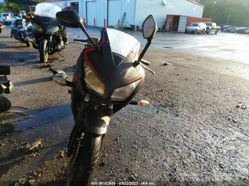 2022 HONDA CBR300 R MLHNC5109N5800151
