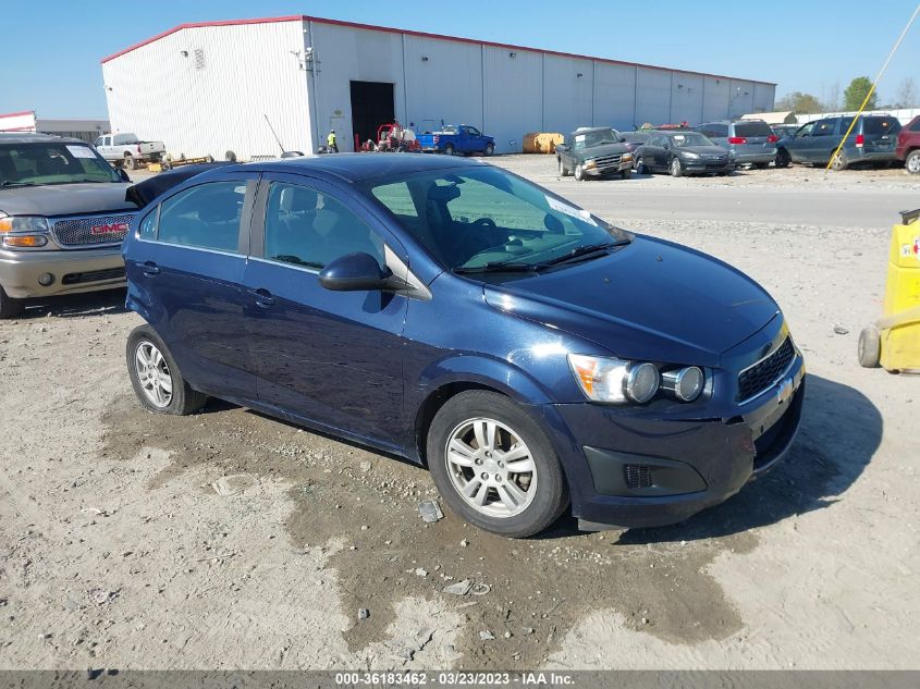 2015 CHEVROLET SONIC - 1G1JC5SH34142249