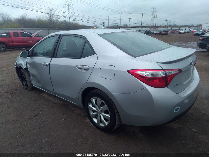 2015 TOYOTA COROLLA L/LE/S/S PLUS/LE PLUS - 2T1BURHE3FC415796