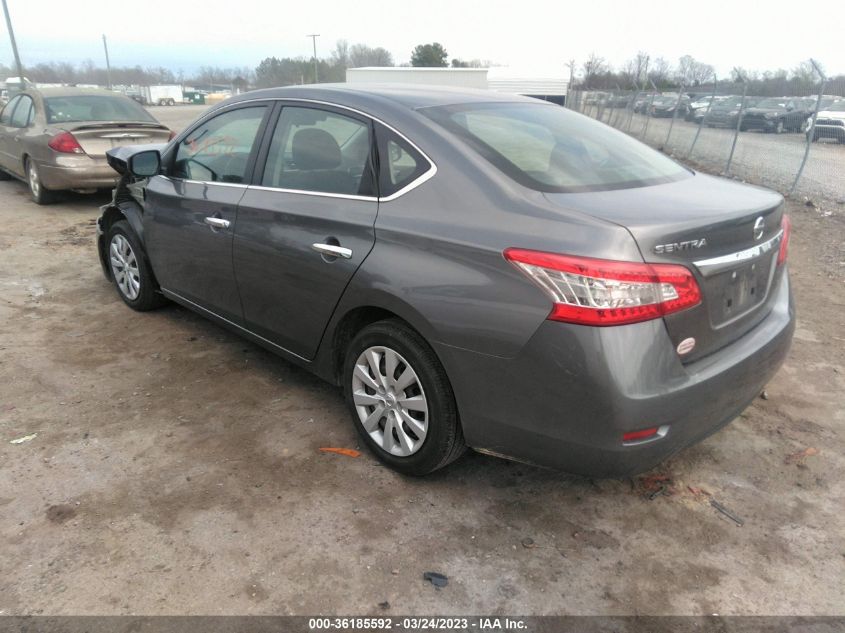 2015 NISSAN SENTRA S - 3N1AB7AP1FY285232