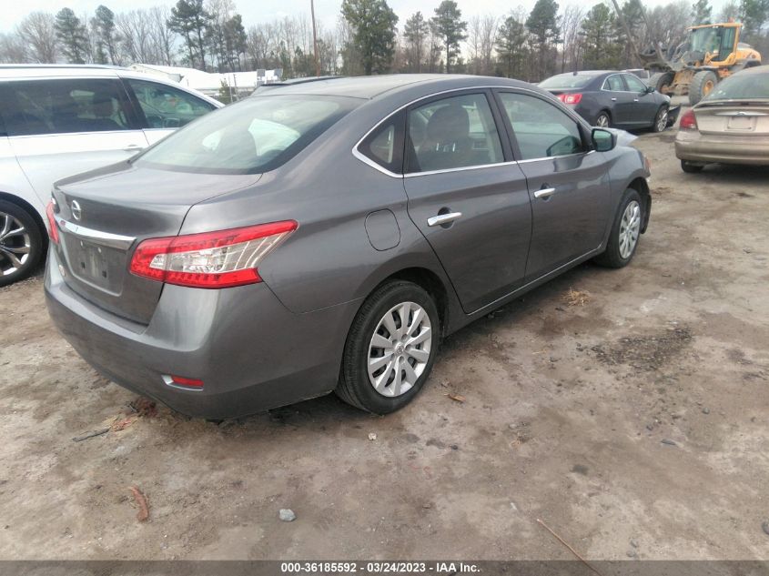 2015 NISSAN SENTRA S - 3N1AB7AP1FY285232