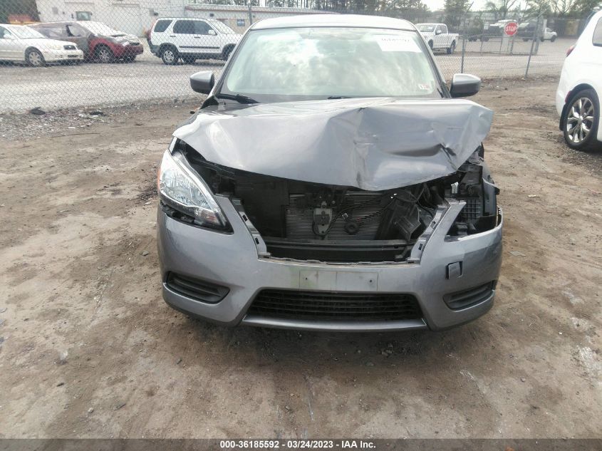 2015 NISSAN SENTRA S - 3N1AB7AP1FY285232