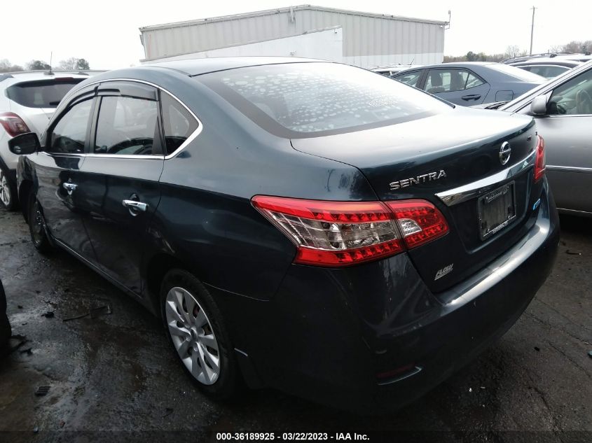 2014 NISSAN SENTRA SV - 3N1AB7AP1EY285133