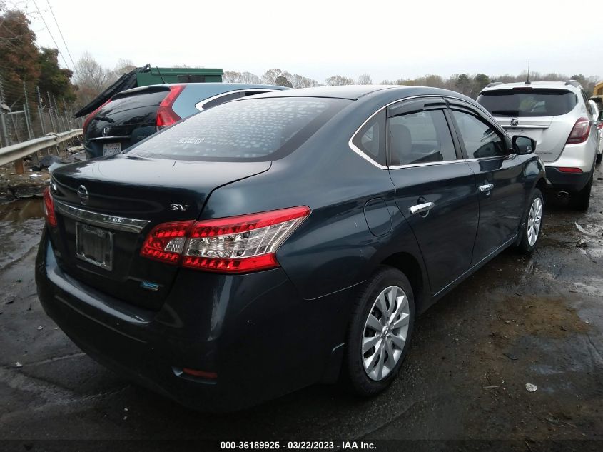 2014 NISSAN SENTRA SV - 3N1AB7AP1EY285133