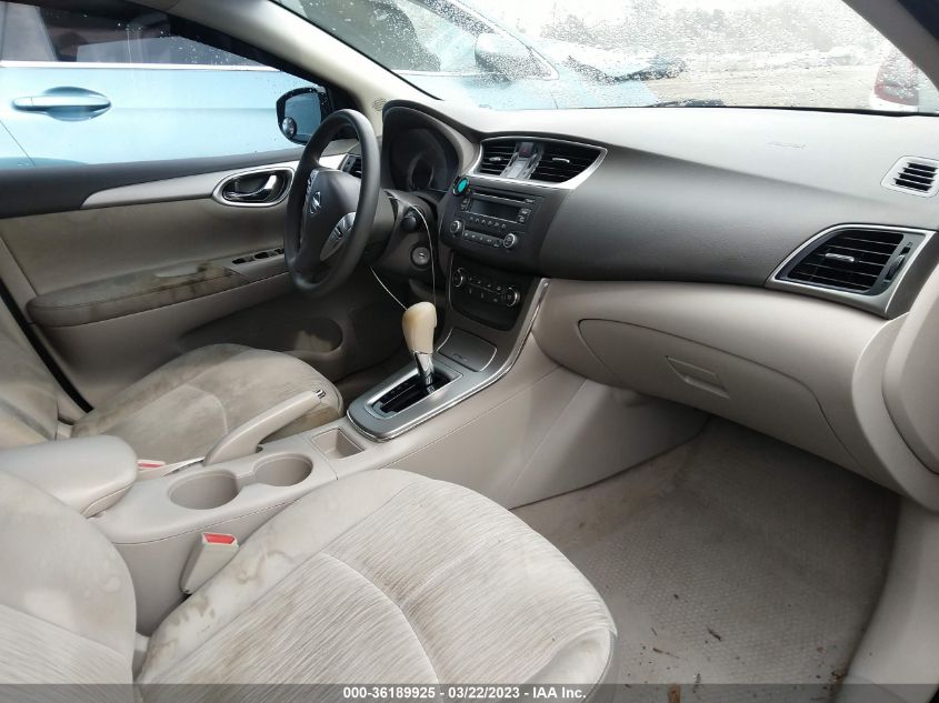 2014 NISSAN SENTRA SV - 3N1AB7AP1EY285133