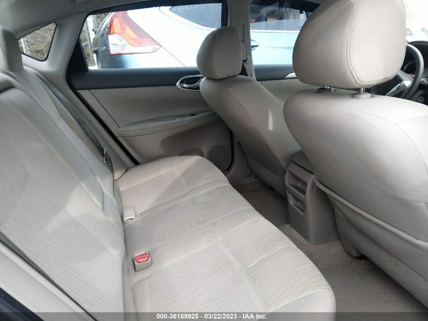 2014 NISSAN SENTRA SV - 3N1AB7AP1EY285133