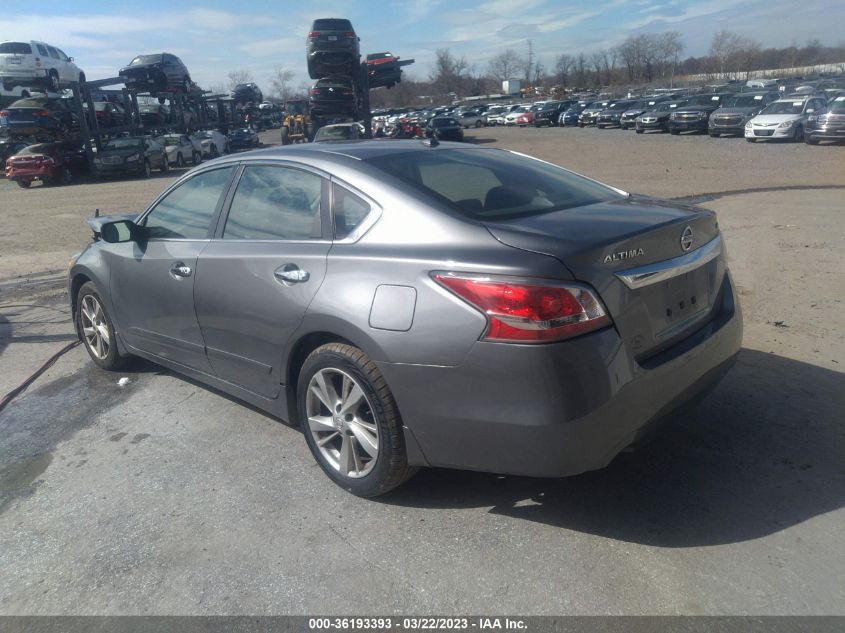 2015 NISSAN ALTIMA 2.5 SV - 1N4AL3AP3FC480119