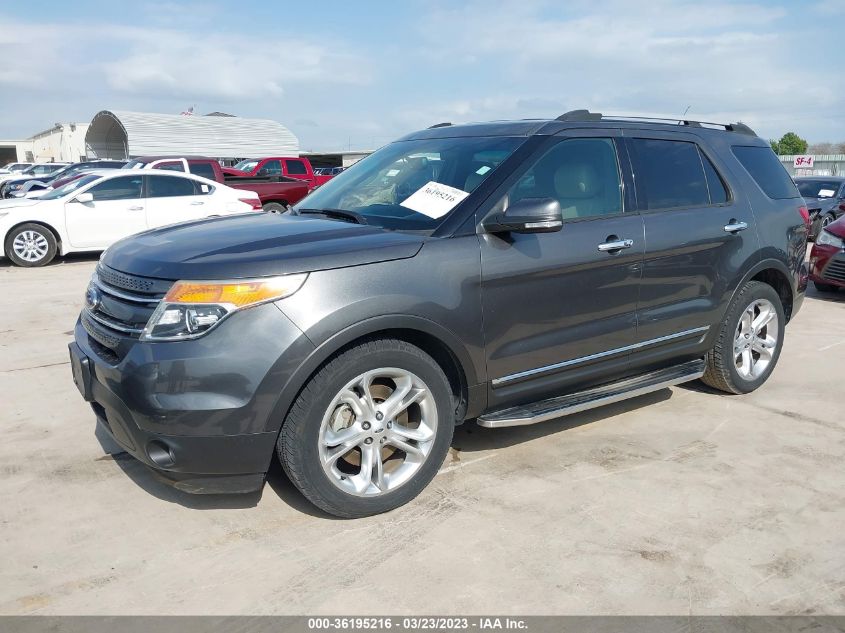 2015 FORD EXPLORER LIMITED - 1FM5K7F82FGA69936