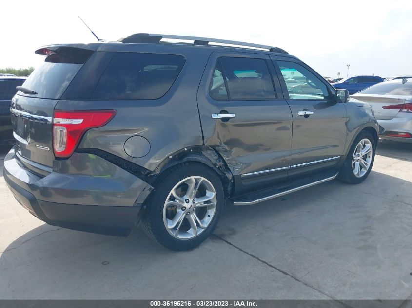 2015 FORD EXPLORER LIMITED - 1FM5K7F82FGA69936