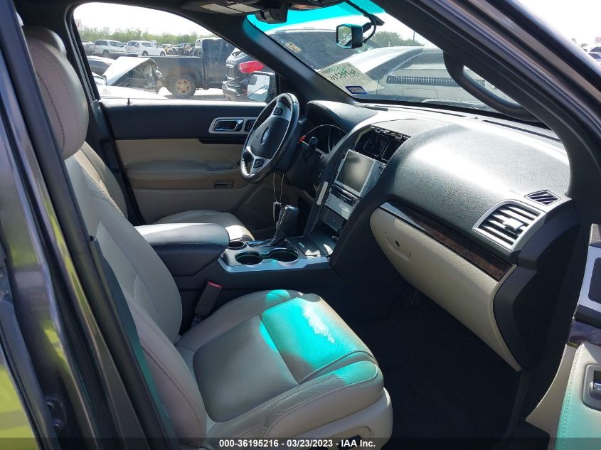 2015 FORD EXPLORER LIMITED - 1FM5K7F82FGA69936