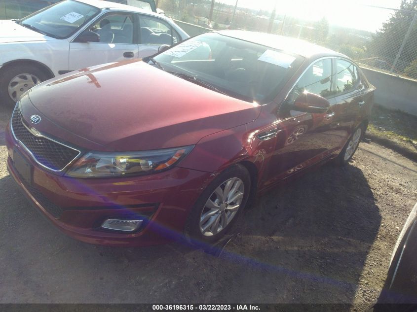 2015 KIA OPTIMA EX - 5XXGN4A7XFG495835