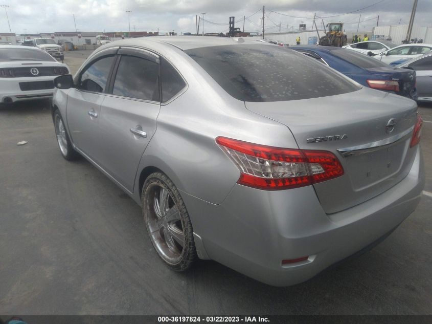 2015 NISSAN SENTRA SV - 3N1AB7AP4FY332074
