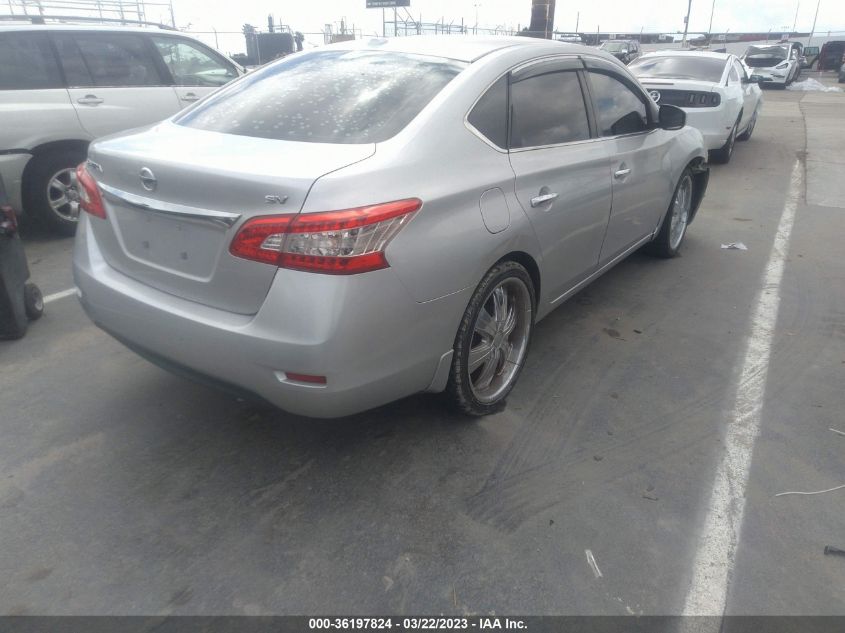 2015 NISSAN SENTRA SV - 3N1AB7AP4FY332074