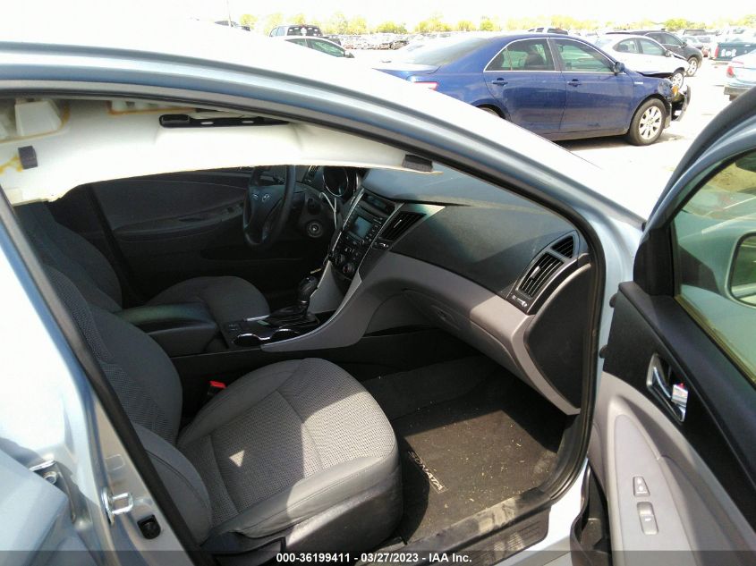 2014 HYUNDAI SONATA GLS - 5NPEB4AC0EH876271