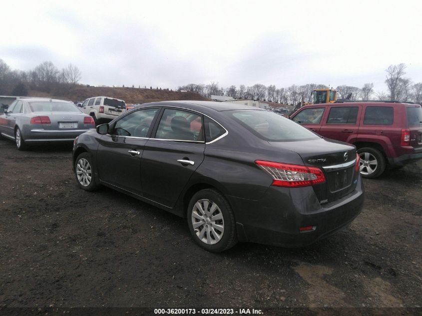 2014 NISSAN SENTRA SV - 3N1AB7AP6EY230869