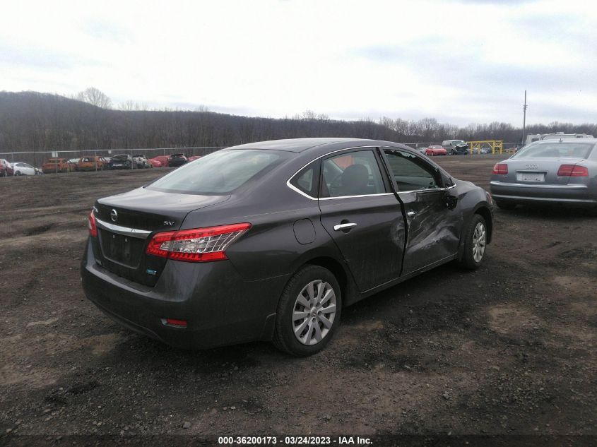 2014 NISSAN SENTRA SV - 3N1AB7AP6EY230869