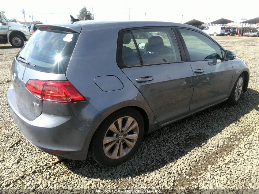 2015 VOLKSWAGEN GOLF TDI S - 3VWRA7AU1FM082564
