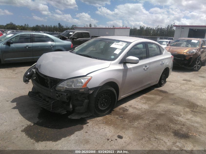 2015 NISSAN SENTRA SR/SL/S/SV/FE+ S - 3N1AB7AP5FL642635