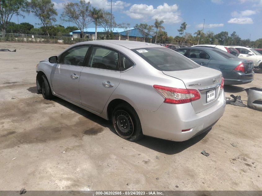 2015 NISSAN SENTRA SR/SL/S/SV/FE+ S - 3N1AB7AP5FL642635