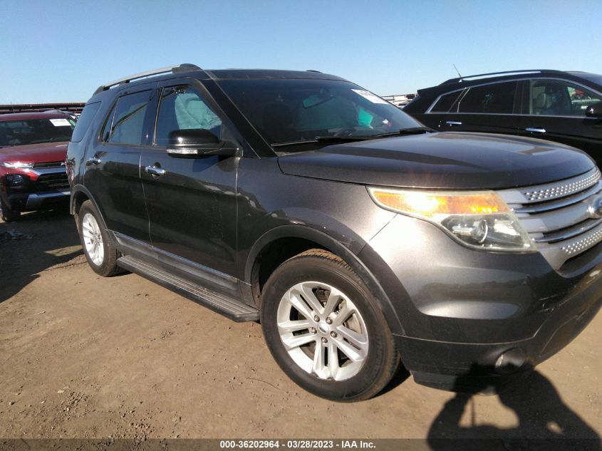 2015 FORD EXPLORER XLT - 1FM5K7D89FGA03564