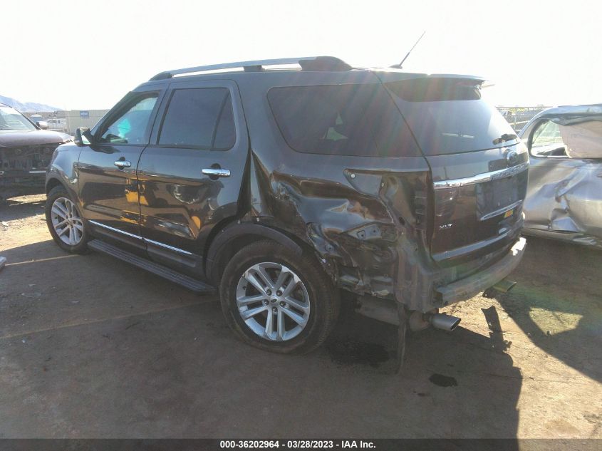 2015 FORD EXPLORER XLT - 1FM5K7D89FGA03564
