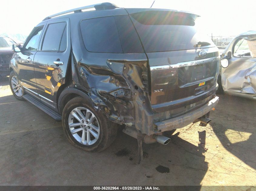 2015 FORD EXPLORER XLT - 1FM5K7D89FGA03564