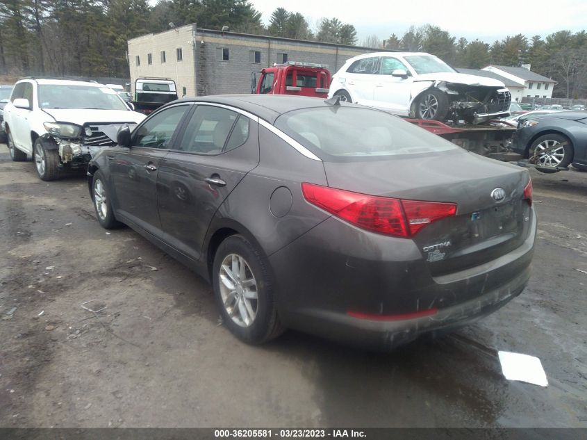 2013 KIA OPTIMA LX - 5XXGM4A74DG210210