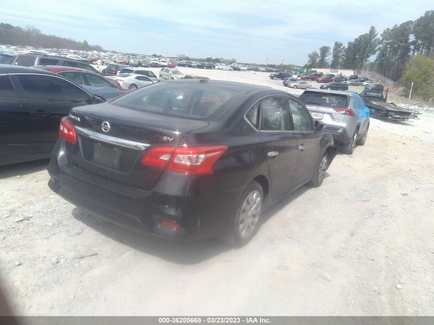 2017 NISSAN SENTRA SV - 3N1AB7AP2HY358739