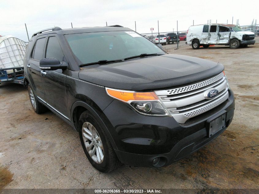 2015 FORD EXPLORER XLT - 1FM5K7D80FGC63206