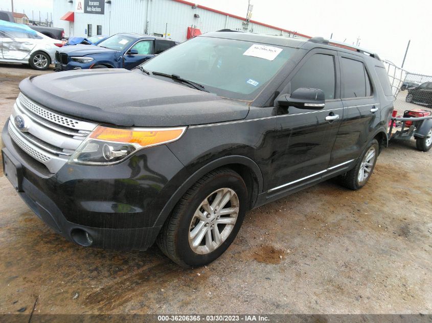 2015 FORD EXPLORER XLT - 1FM5K7D80FGC63206