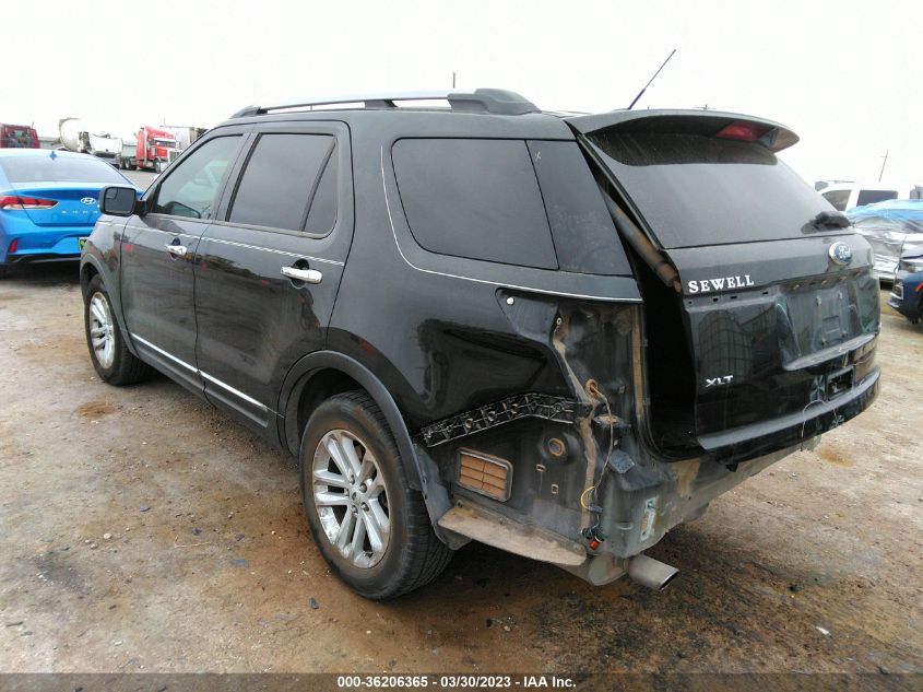 2015 FORD EXPLORER XLT - 1FM5K7D80FGC63206
