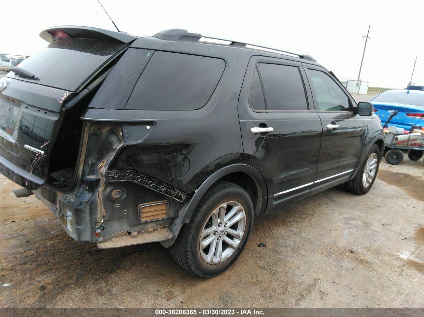 2015 FORD EXPLORER XLT - 1FM5K7D80FGC63206