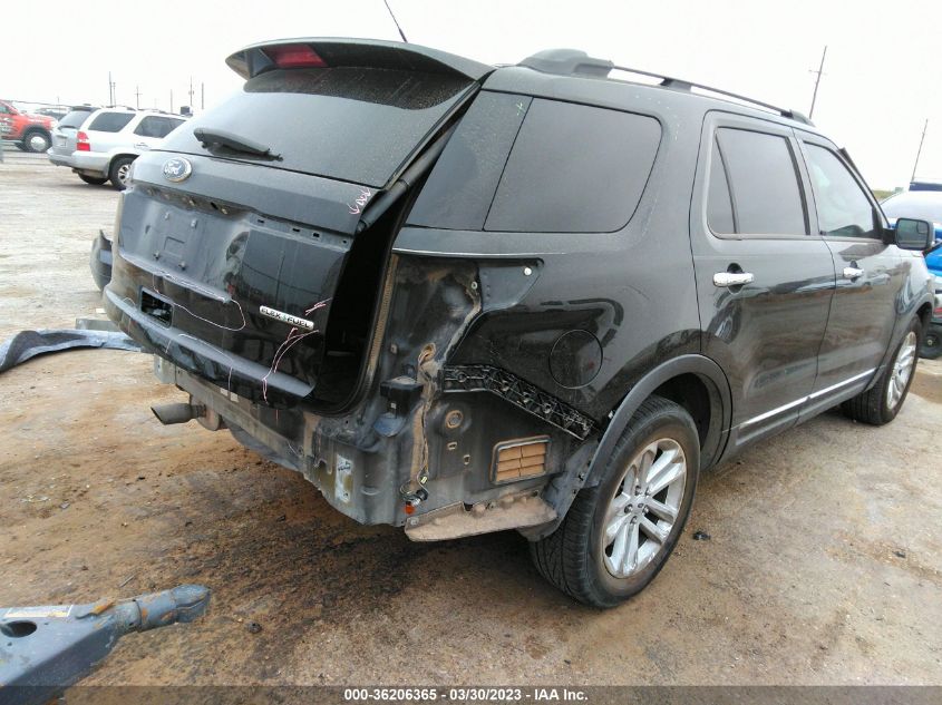 2015 FORD EXPLORER XLT - 1FM5K7D80FGC63206