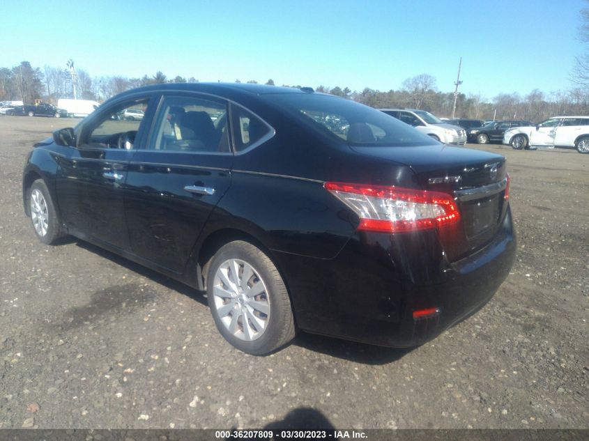 2015 NISSAN SENTRA SR/SL/S/SV/FE+ S - 3N1AB7AP6FY258608