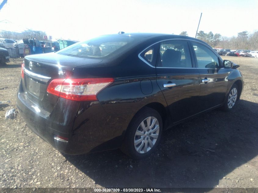 2015 NISSAN SENTRA SR/SL/S/SV/FE+ S - 3N1AB7AP6FY258608