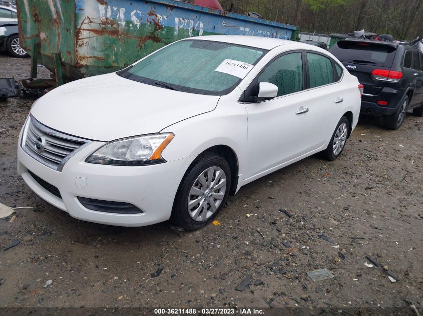 2015 NISSAN SENTRA SV - 3N1AB7AP6FL692525