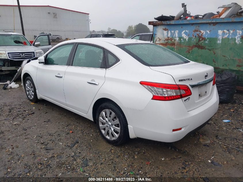 2015 NISSAN SENTRA SV - 3N1AB7AP6FL692525