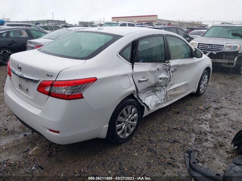2015 NISSAN SENTRA SV - 3N1AB7AP6FL692525