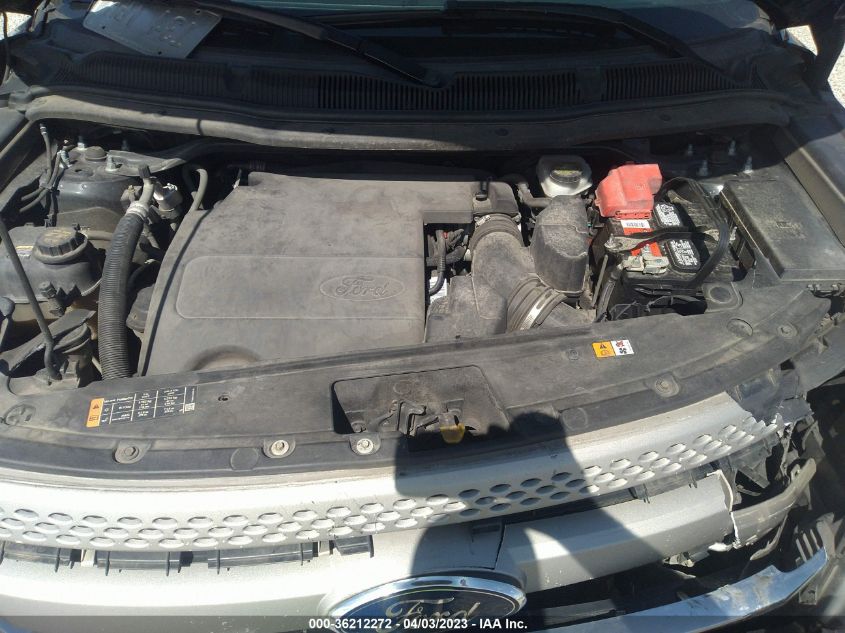 2015 FORD EXPLORER BASE - 1FM5K7B82FGC26466