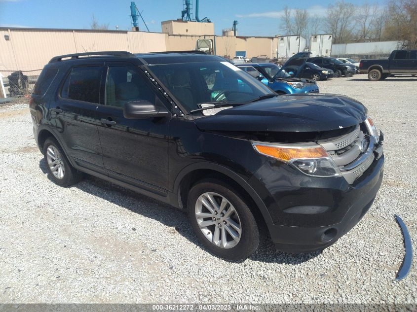 2015 FORD EXPLORER BASE - 1FM5K7B82FGC26466