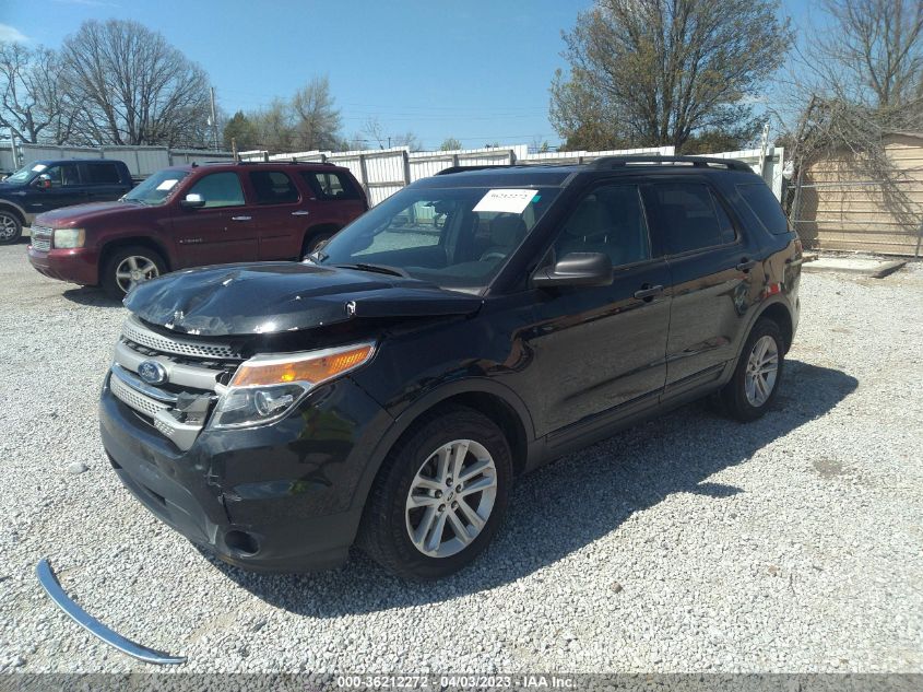 2015 FORD EXPLORER BASE - 1FM5K7B82FGC26466