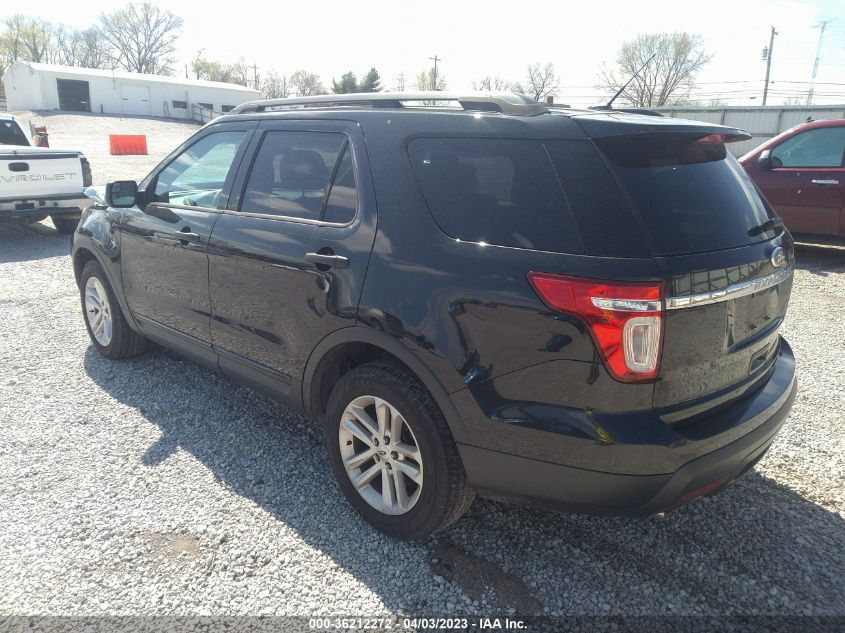 2015 FORD EXPLORER BASE - 1FM5K7B82FGC26466