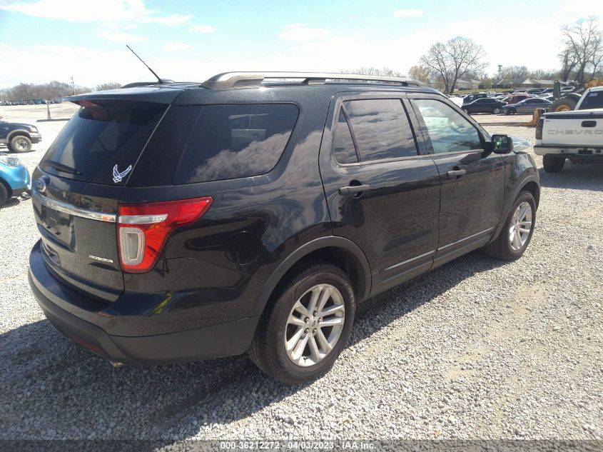 2015 FORD EXPLORER BASE - 1FM5K7B82FGC26466