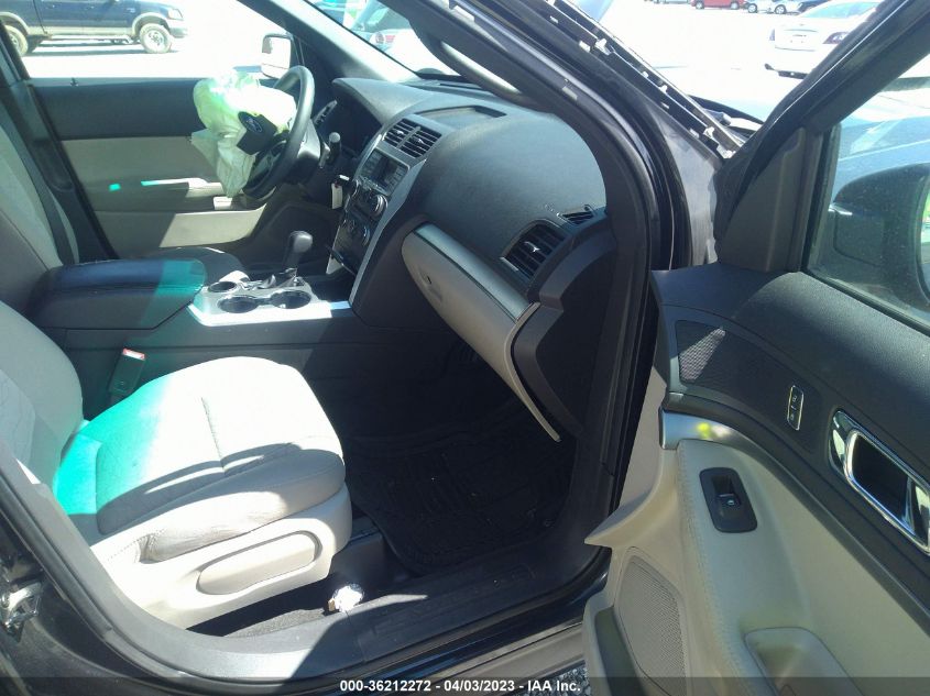 2015 FORD EXPLORER BASE - 1FM5K7B82FGC26466